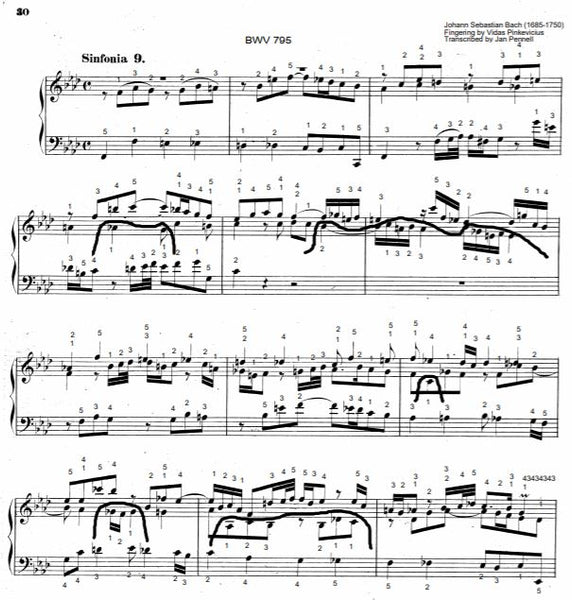 Three Part Sinfonia No. 9 in F Minor, BWV 795 by J.S. Bach with complete  fingering