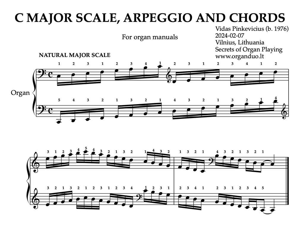 C Major Scale, Arpeggios and Chords for Organ Manuals with Fingering