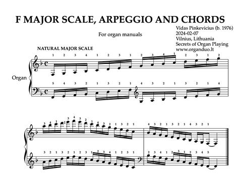 F Major Scale, Arpeggios and Chords for Organ Manuals with Fingering