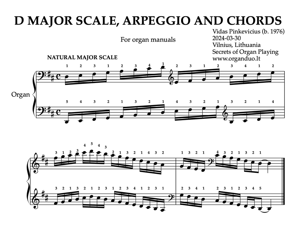 D Major Scale, Arpeggios and Chords for Organ Manuals with Fingering