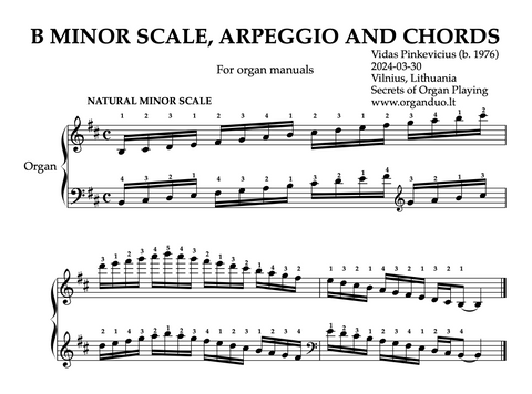 B Minor Scale, Arpeggios and Chords for Organ Manuals with Fingering