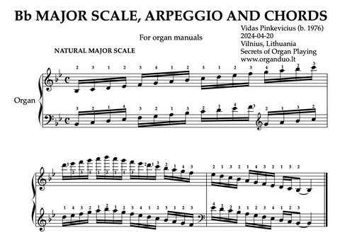Bb Major Scale, Arpeggios and Chords for Organ Manuals with Fingering