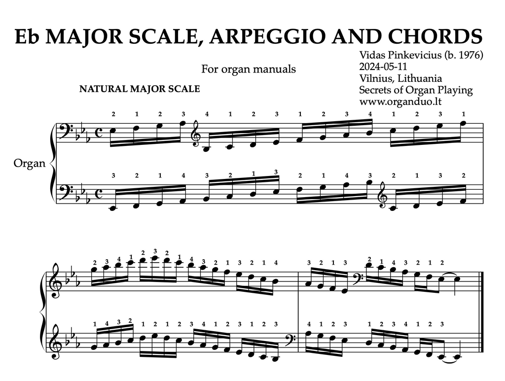 Eb Major Scale, Arpeggios and Chords for Organ Manuals with Fingering