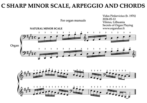 C Sharp Minor Scale, Arpeggios and Chords for Organ Manuals with Fingering
