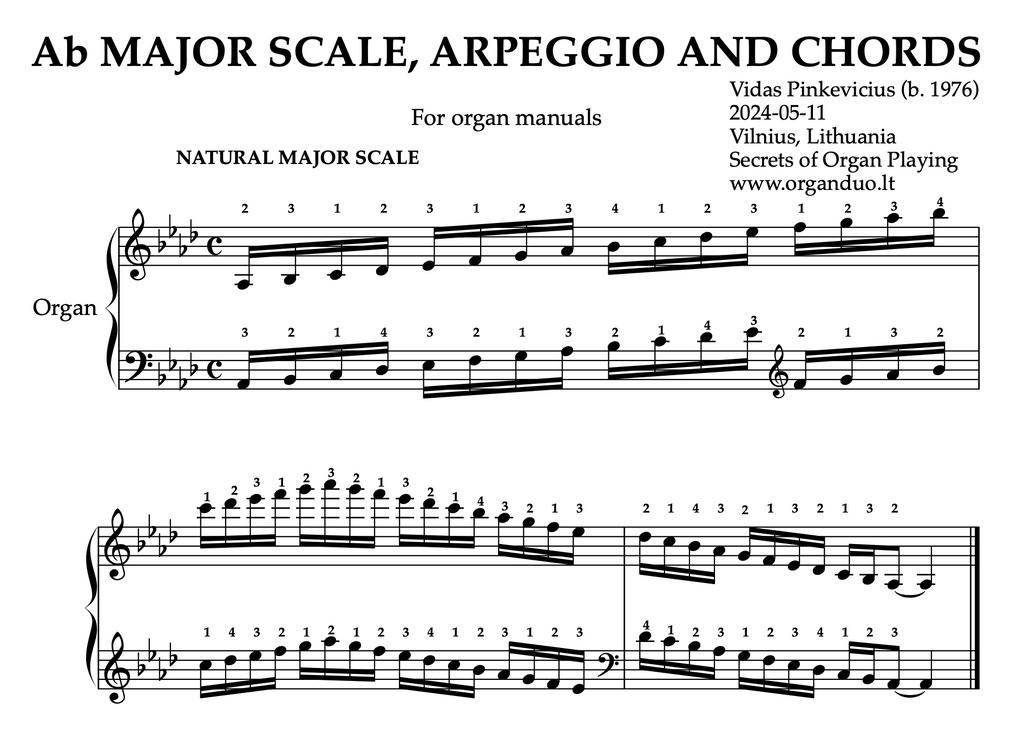 Ab Major Scale, Arpeggios and Chords for Organ Manuals with Fingering