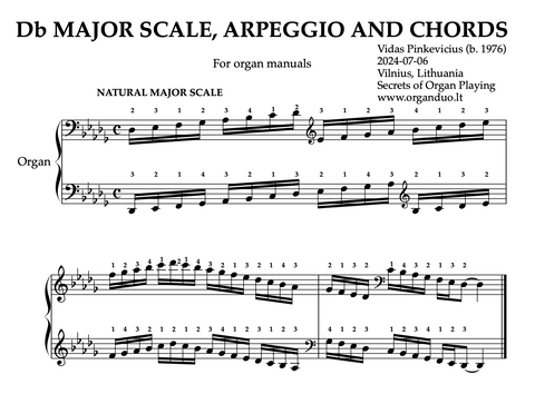 Db Major Scale, Arpeggios and Chords for Organ Manuals with Fingering