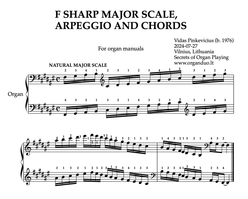 F Sharp Major Scale, Arpeggios and Chords for Organ Manuals with Fingering