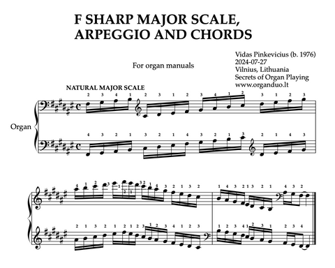 F Sharp Major Scale, Arpeggios and Chords for Organ Manuals with Fingering