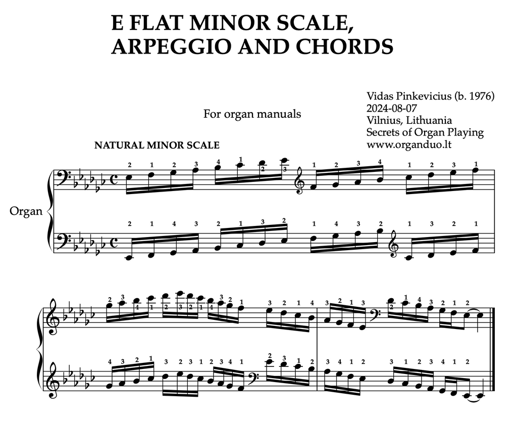 E Flat Minor Scale, Arpeggios and Chords for Organ Manuals with Fingering