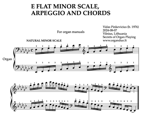 E Flat Minor Scale, Arpeggios and Chords for Organ Manuals with Fingering