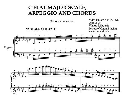 C Flat Major Scale, Arpeggios and Chords for Organ Manuals with Fingering