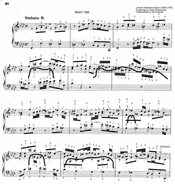 Three Part Sinfonia No. 9 in F Minor, BWV 795 by J.S. Bach with complete fingering